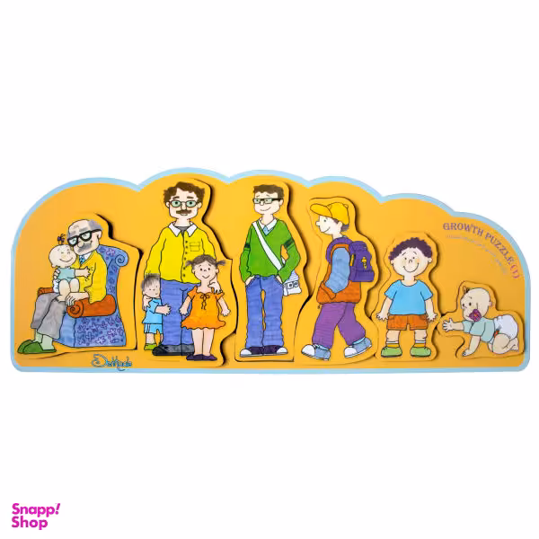 بازی آموزشی دهکده مدل آشنایی با مراحل رشد انسان کد 1