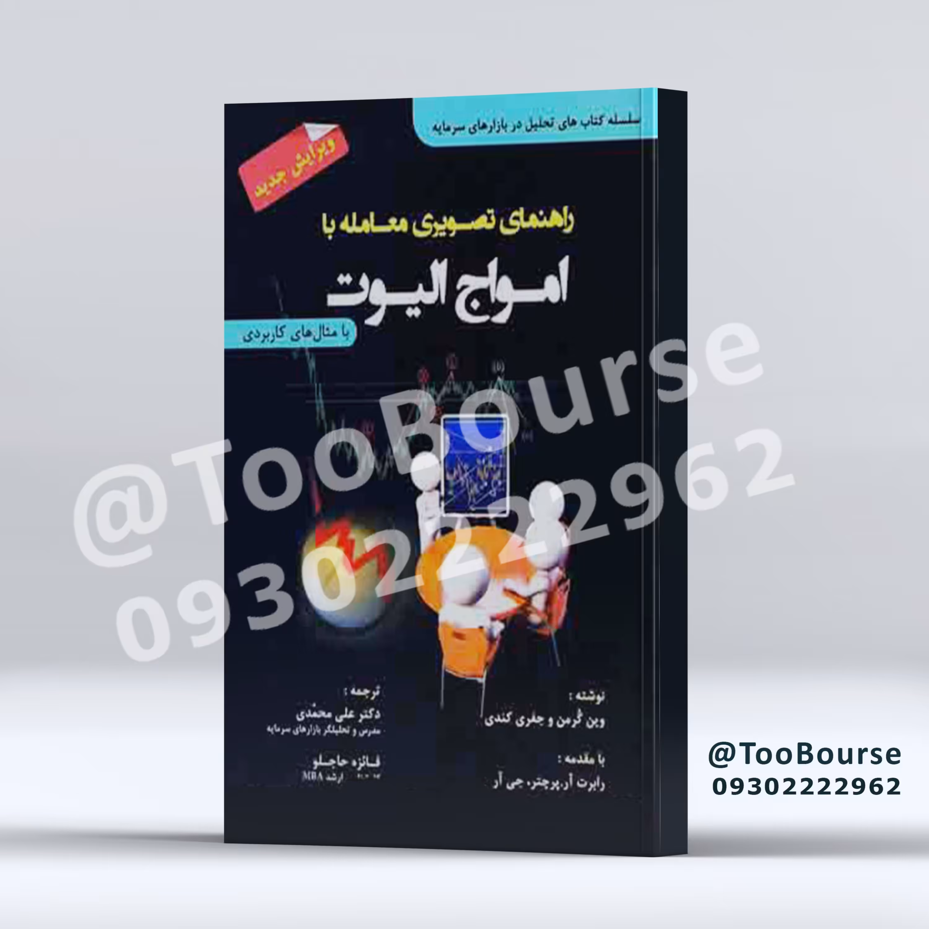 راهنمای تصویری معامله با امواج الیوت