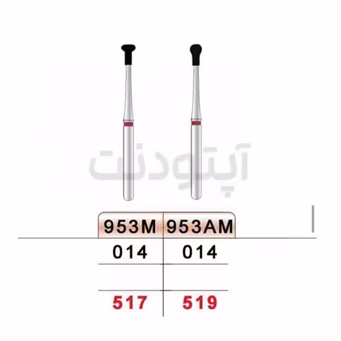 فرز الماسه دور قرمز تیزکاوان | 953M