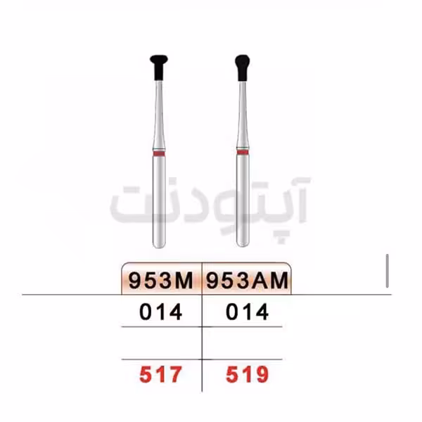 فرز الماسه دور قرمز تیزکاوان | 953M