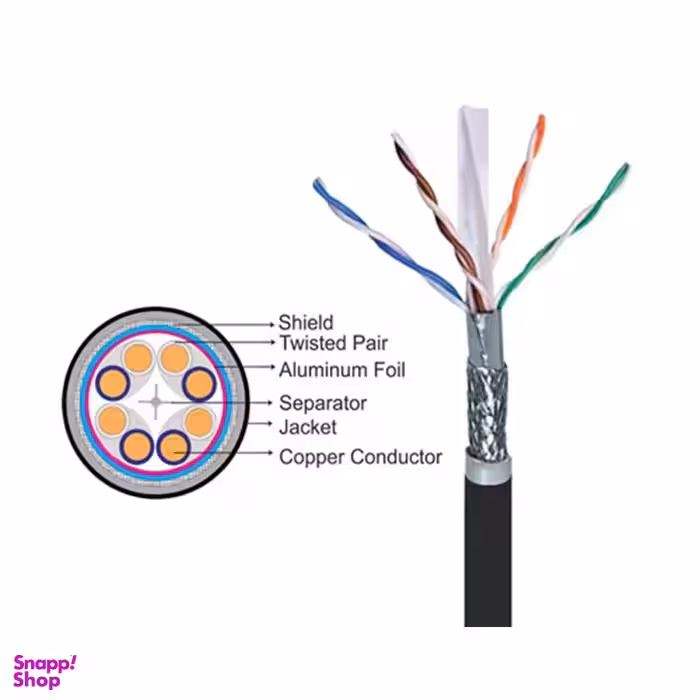 کابل شبکه CAT6 SFTP کی نت (K-net) مدل PVC طول 305 متر