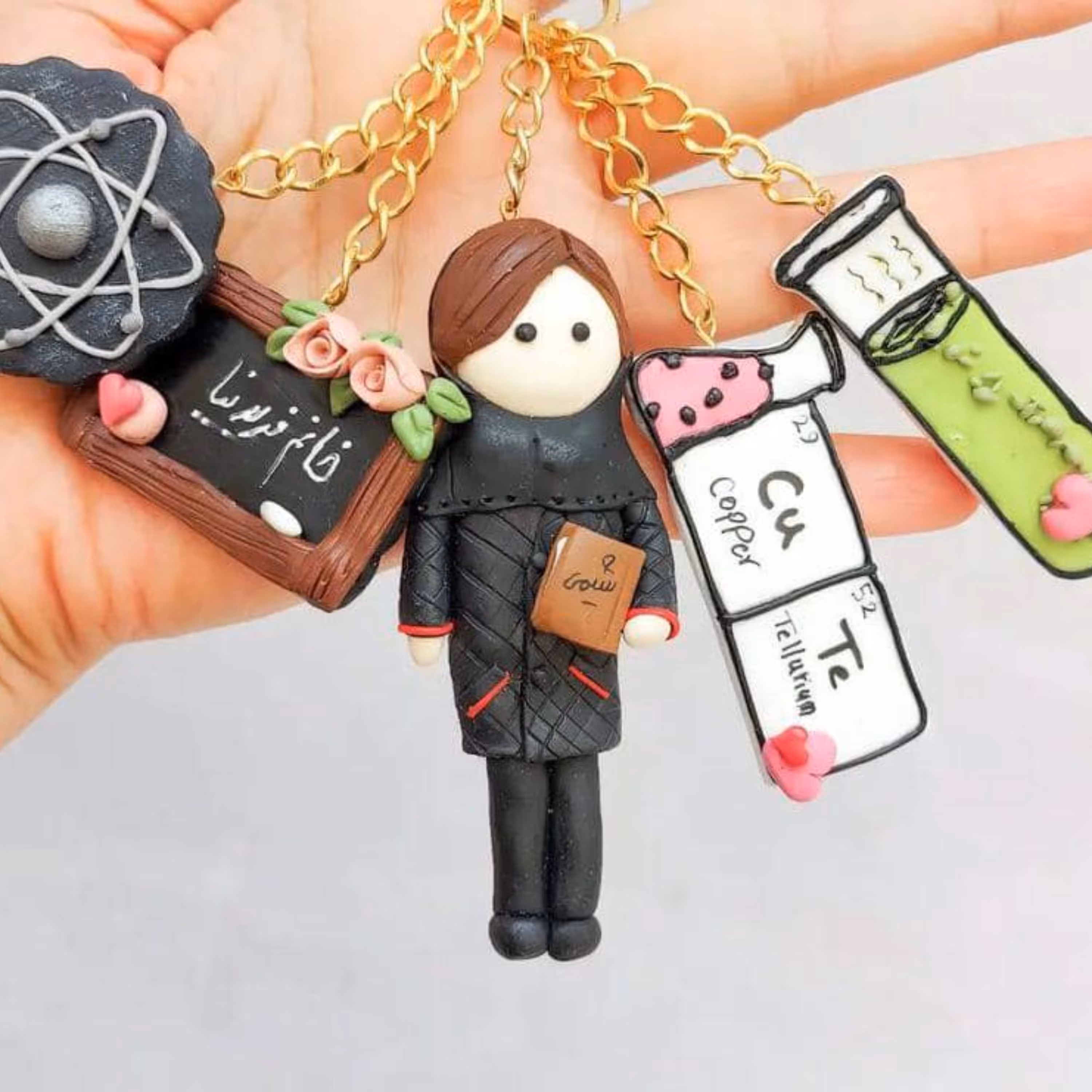 سرکلیدی مشاغل