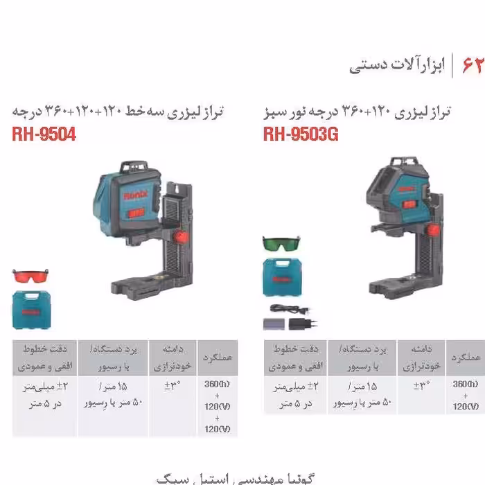 تراز 2 خط رونیکس مدل 9503 