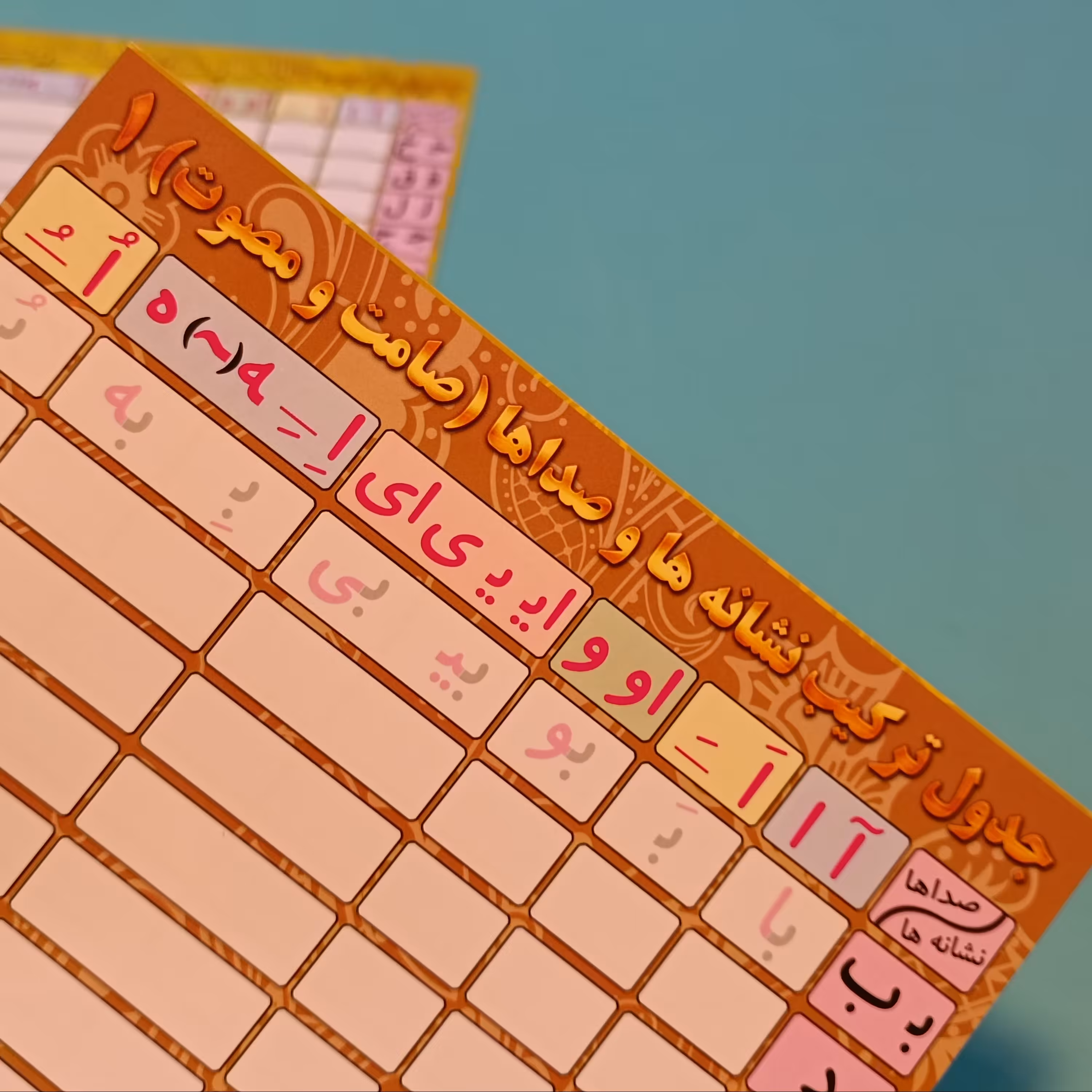 پوستر وایت بردی جدول ترکیب نشانه ها و صداها (صامت و مصوت) سایز 21 در 29