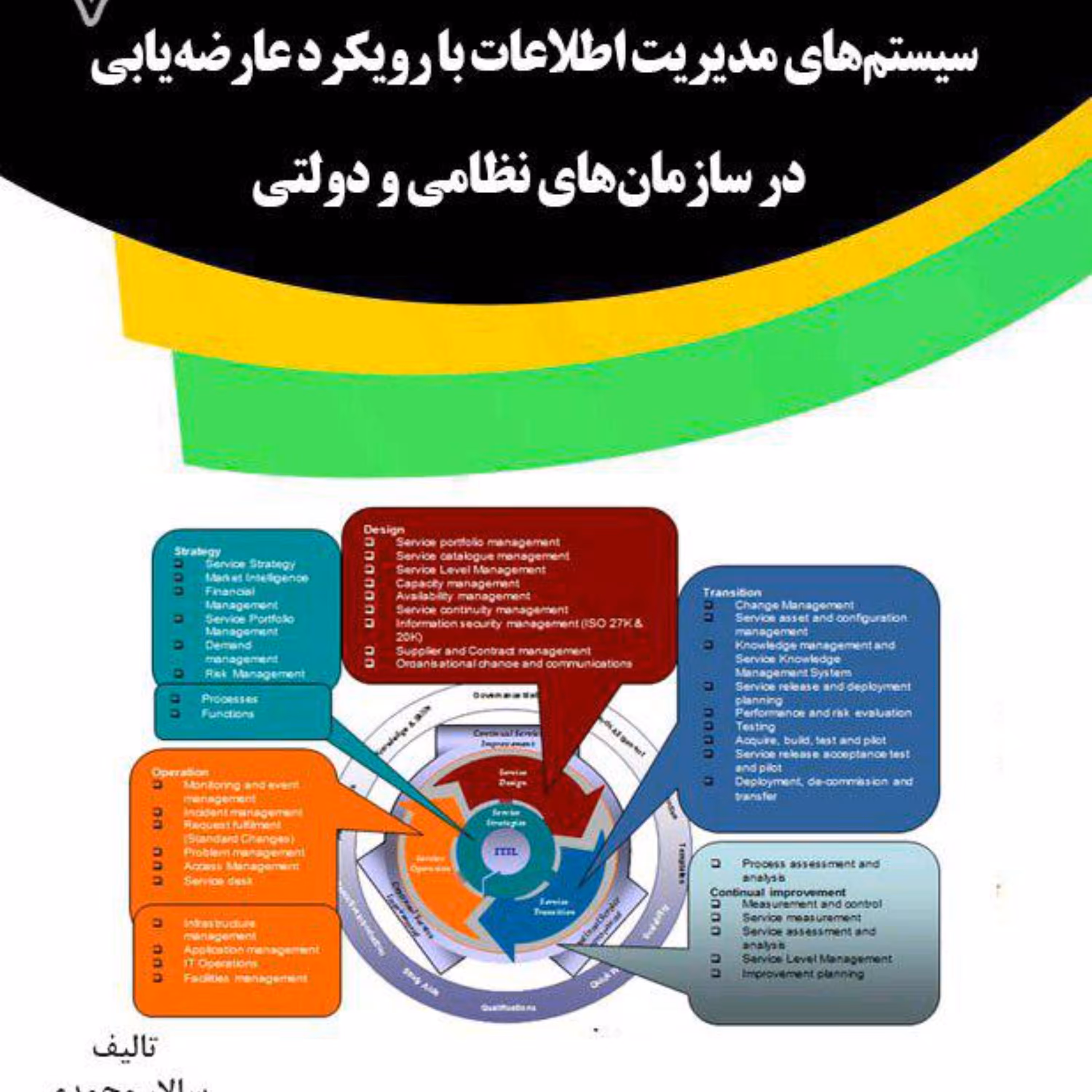 کتاب سیستم های مدیریت اطلاعات باوریکرد عارضه یابی در سازمان های نظامی و دولتی