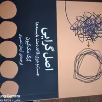 کتاب اصل گرایی  از انتشارات ملیکان استان تهران 