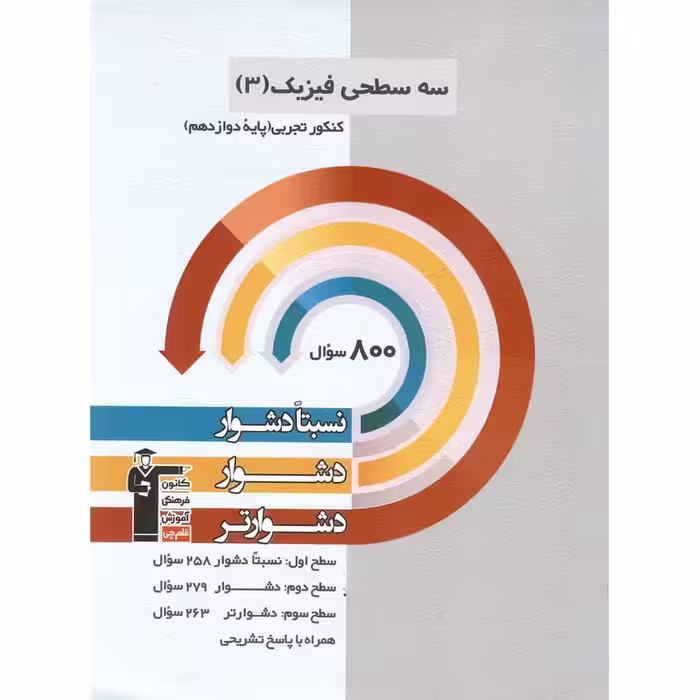 سه سطحی فیزیک دوازدهم تجربی قلم چی