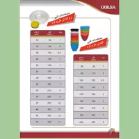 زیر گلدانی پلاستیکی طرح گرد گلسا سایز 9 در بسته بندی 80 عددی