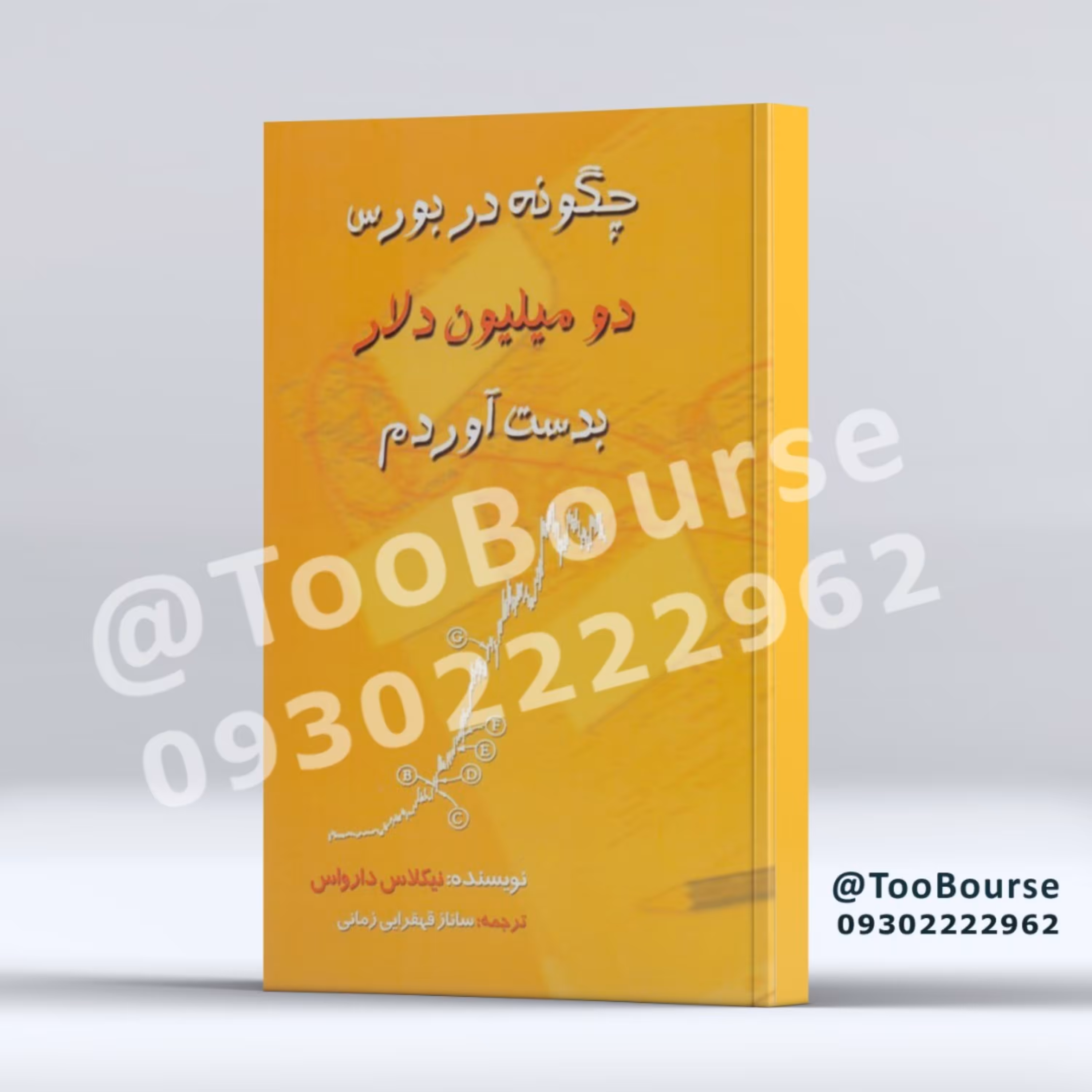 کتاب چگونه در بورس دو میلیون دلار به دست آوردم