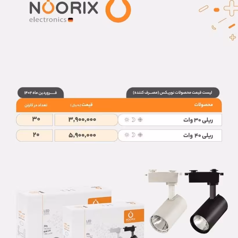 چراغ ریلی بدنه سفید و مشکی برند نوریکس 40 وات