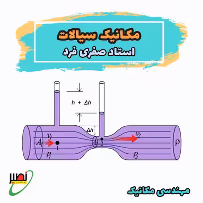 کلاس مکانیک سیالات استاد صفری فرد (آنلاین) کنکور 1405