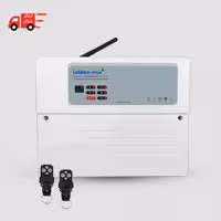 دزدگیر اماکن آیومکس مدل IoMax-plus