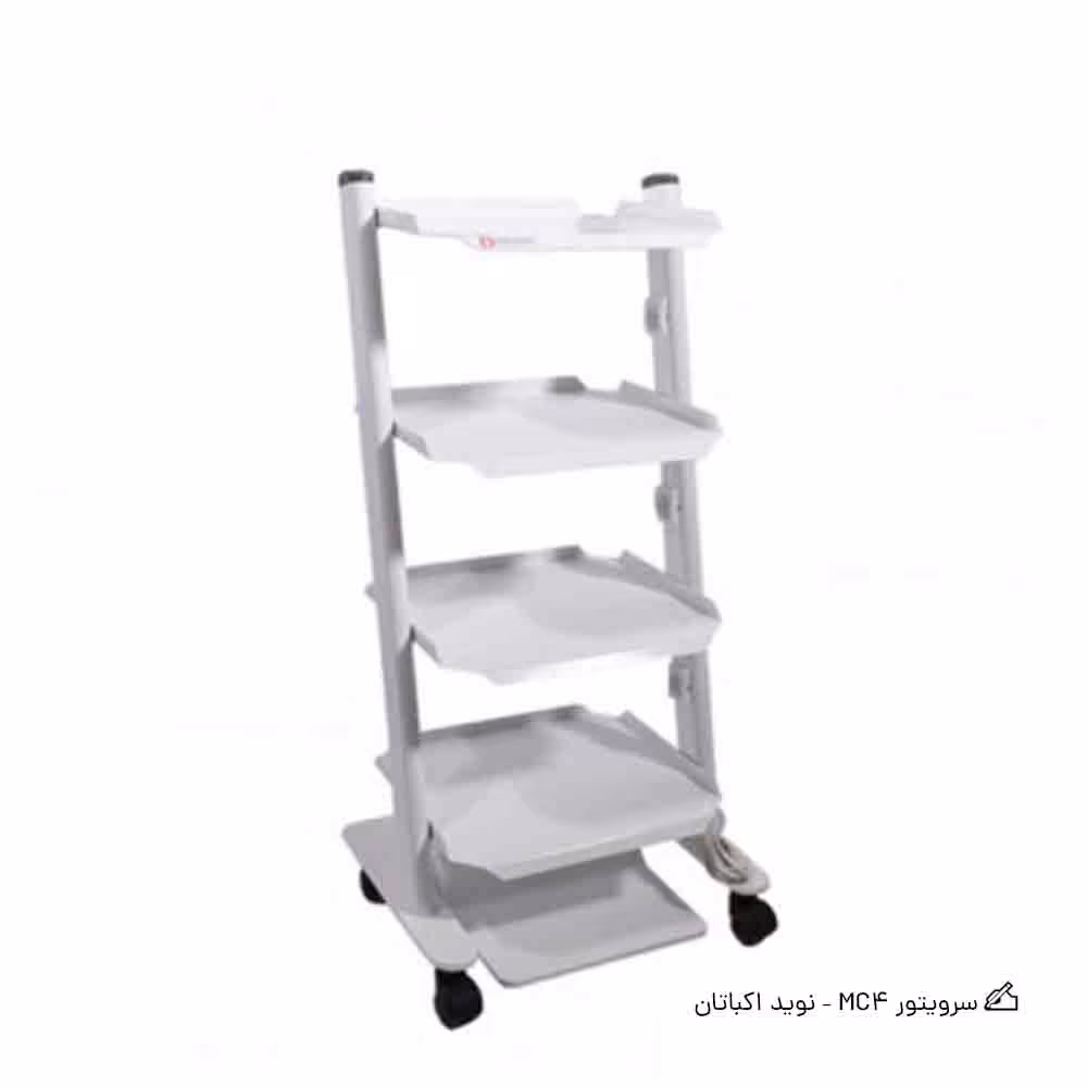 سرویتور MC4 – نوید اکباتان