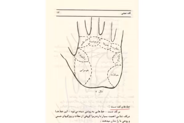 فایل pdf اسرار کف شناسی و قیافه شناسی دو فایل فالنامه - کتابخانه مجازی واتیکان