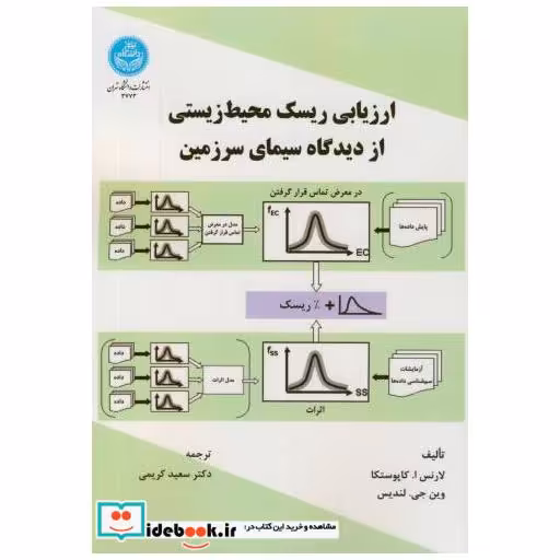 کتاب ارزیابی ریسک محیط زیستی از دیدگاه سیمای سرزمین اثر لارنس.ا.کاپوستا