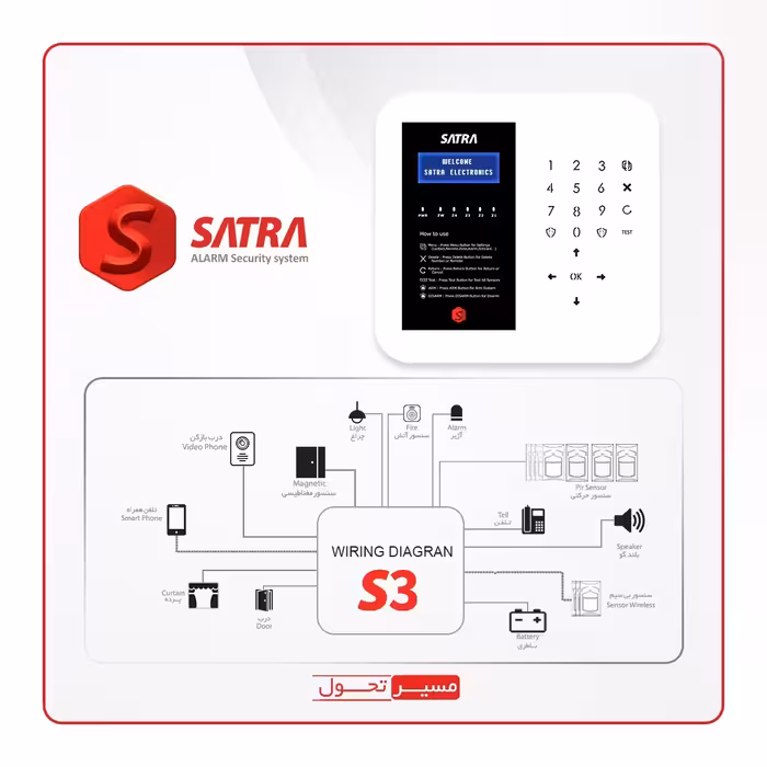 دزدگیر اماکن مدل SATRAمدلS3