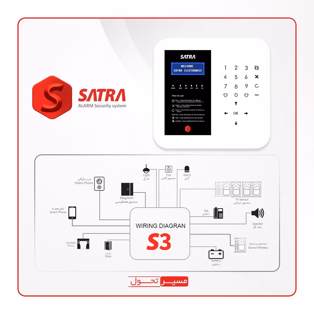 دزدگیر اماکن مدل SATRAمدلS3