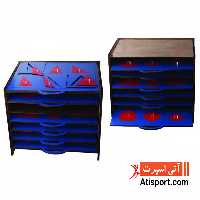 کابینت اشکال هندسی همراه با کابینت کارتهای کنترل NSN