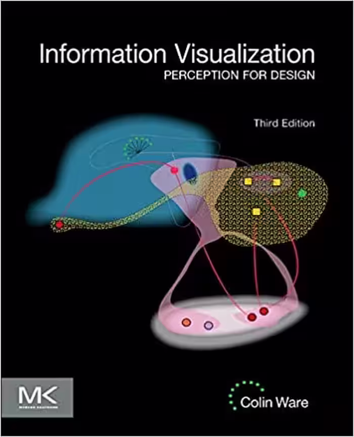 󾕇 دانلود کتاب Information Visualization - Perception For Design, 3rd ed, 2012 - دانلود کتاب های دانشگاهی