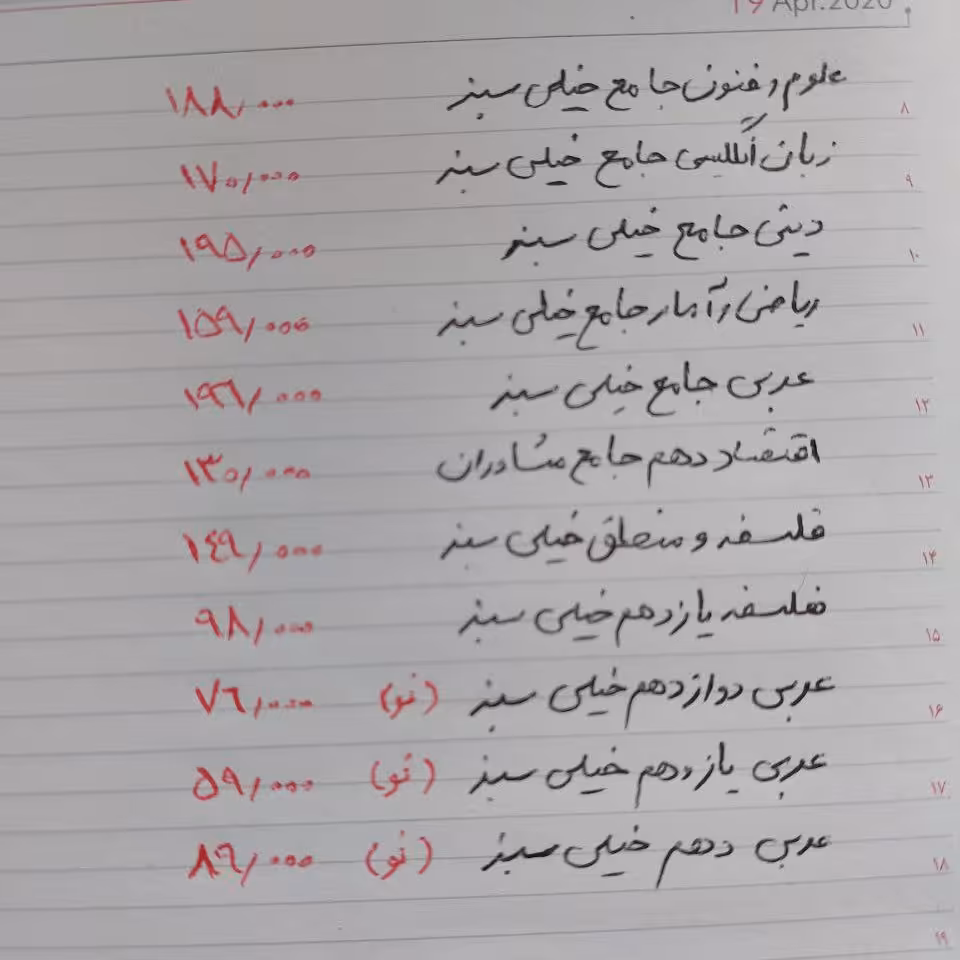 کتاب درسی انسانی