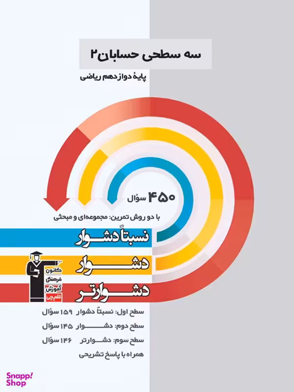 سه سطحی حسابان دوازدهم قلم چی