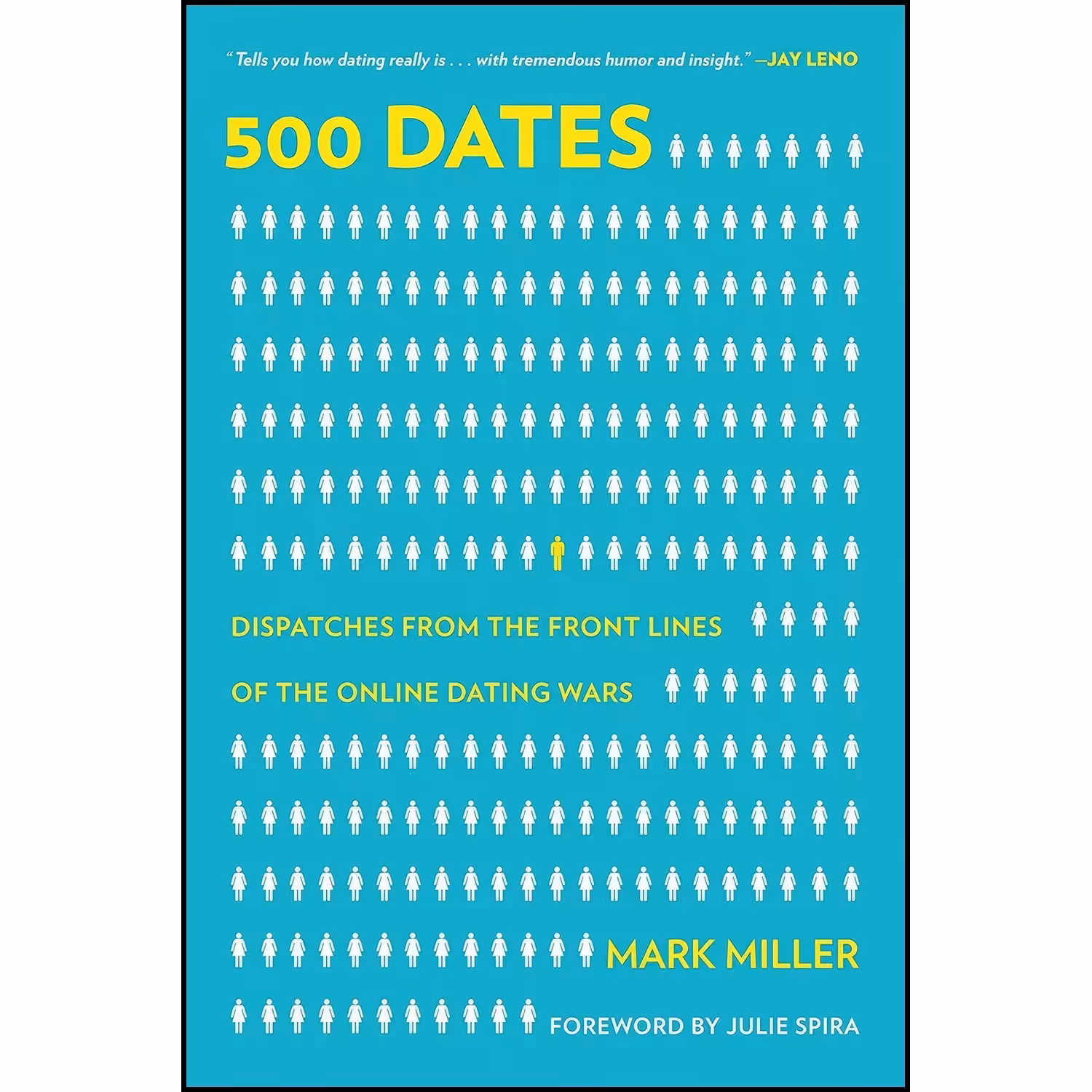 کتاب زبان اصلی  Dates اثر Mark Miller