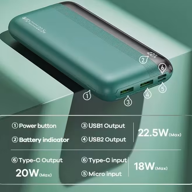 پاوربانک ریمکس مدل RPP-180 ظرفیت 20000 میلی آمپر ساعت