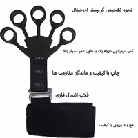 گریپستر اورجینال جنس سیلیکون اصلی مناسب برای تقویت انگشتان دست و مچ و ساعد 