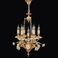 لوستر ویکتوریا (برنز) 