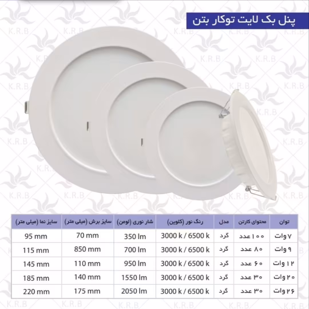 پنل توکار بتن 