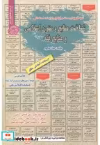 خرید کتاب استخدامی شناخت منابع و متون اسلامی و منابع فقه | ایده بوک