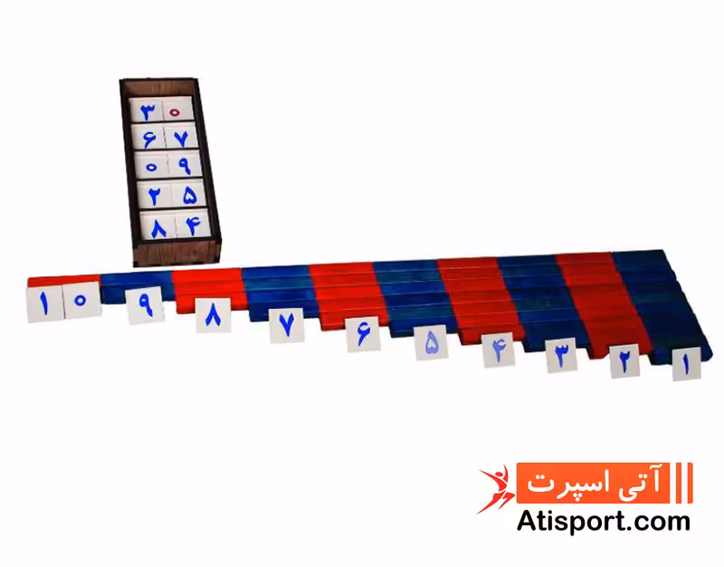 جعبه سگن و میله های اعداد NSN