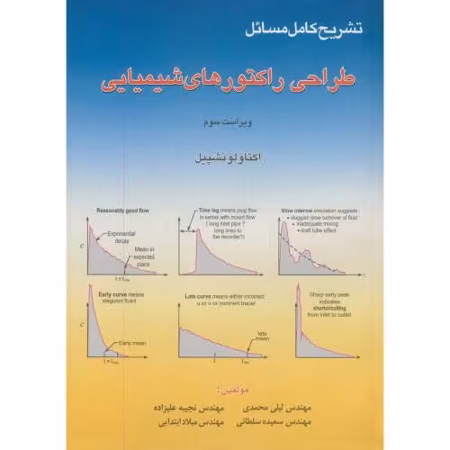کتاب تشریح مسائل طراحی راکتورهای شیمیایی