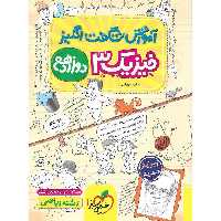 آموزش شگفت انگیز فیزیک دوازدهم ریاضی خیلی سبز