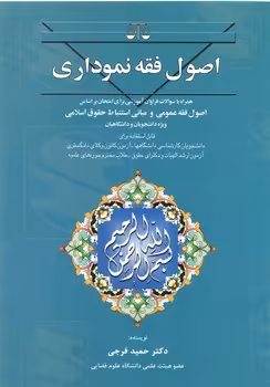 خرید کتاب اصول فقه نموداری؛ همراه با سوالات فراوان آموزشی برای امتحان بر اساس اصول فقه عمومی و مبانی استنباط حقوق اسلامی &#8212; کتابسرای طه