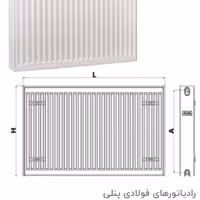 رادیاتور پنلی فولادی 120سانتی