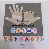 اموزش اعداد ریاضی