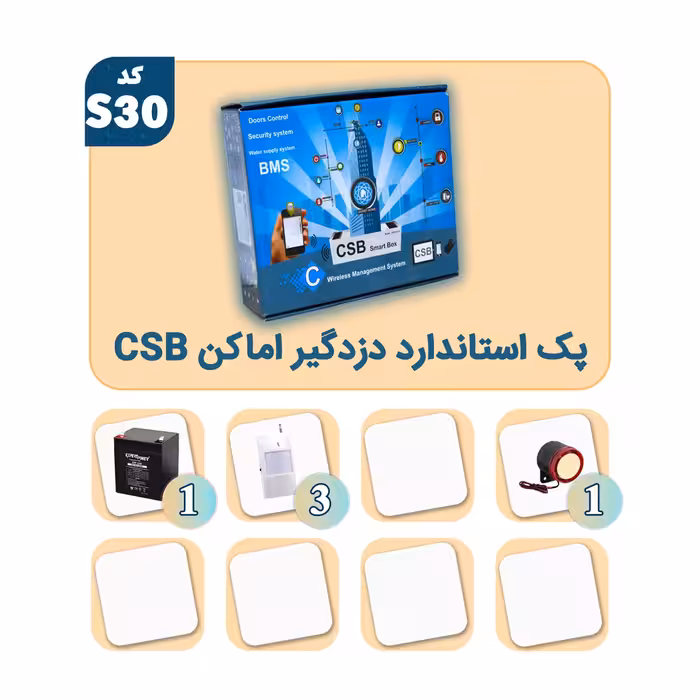 دزدگیر اماکن سیم کارتی CSB مدل S30
