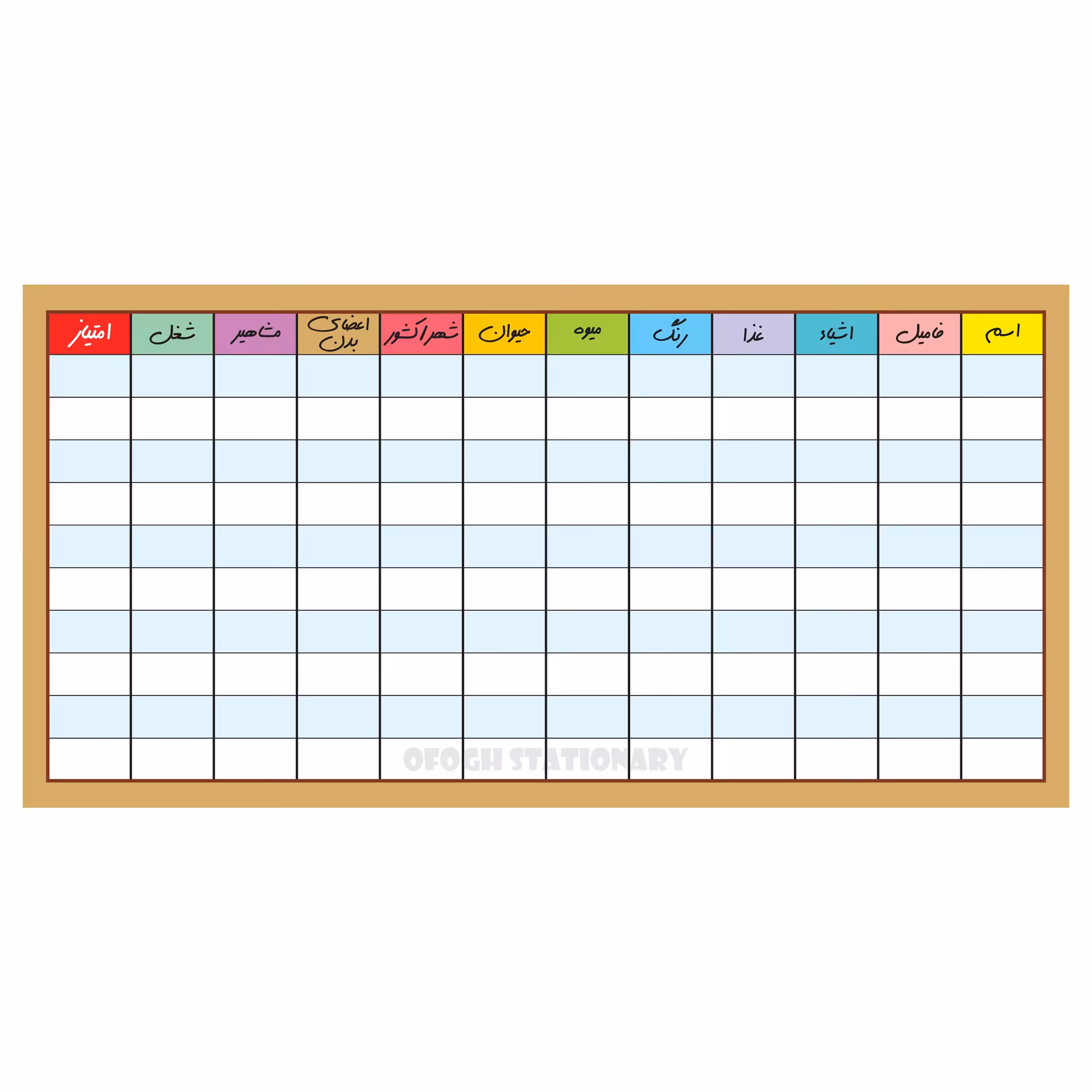 بازی فکری مدل اسم فامیل بسته 20 عددی