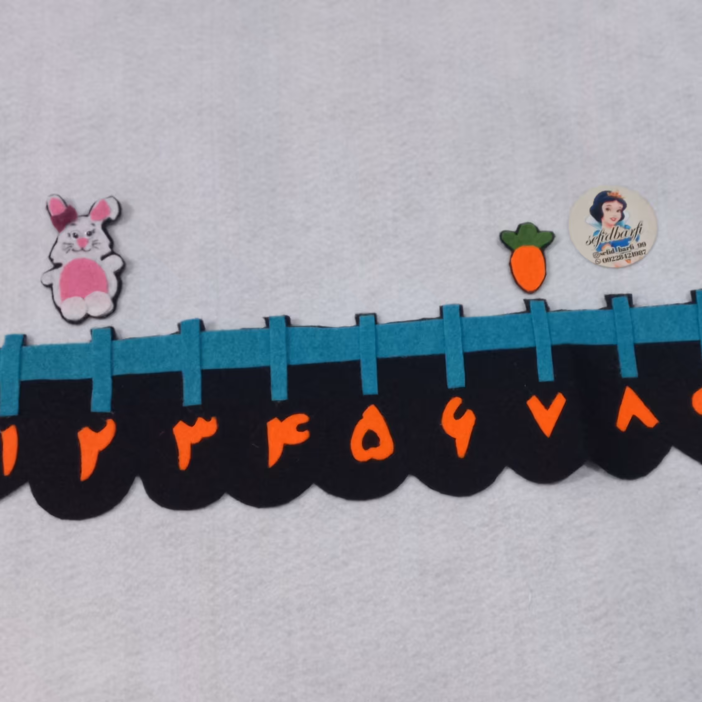 محور اعداد آموزش ریاضی 