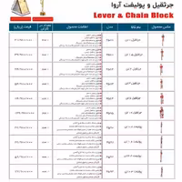 جرثقیل 10 تن اروا 4585