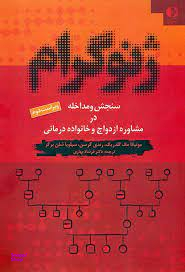 ژنوگرام : سنجش ومداخله درمشاوره ازدواج وخانواده درمانی