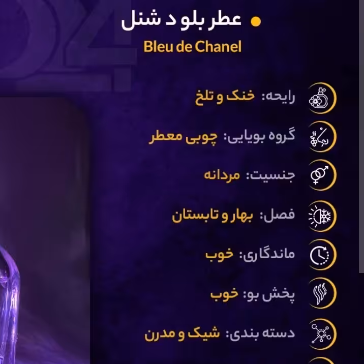 عطر بلوشنل گرمی 16هزار  تومان