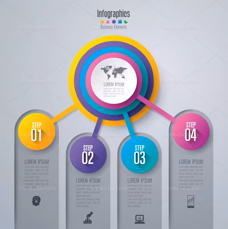 وکتور اینفوگرافیک 4 مرحله ای دایره | گرافیک با طعم تربچه