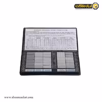 ست بلوک زبری سنج آسیمتو 30 عددی مدل 0-01-506