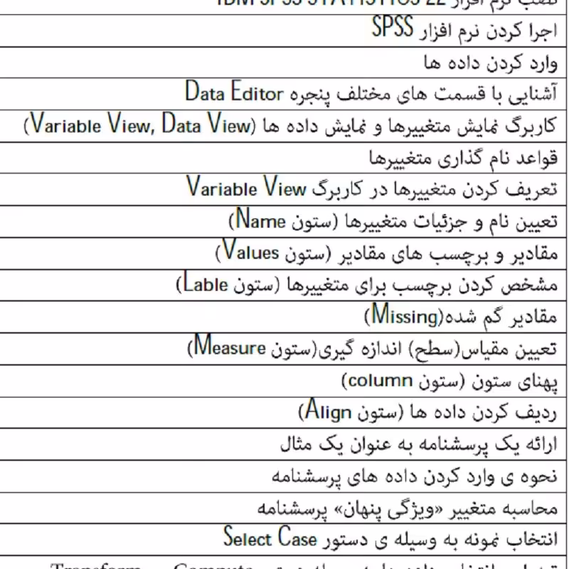 جزوه جامع  آموزش روان و کاربردی و پروژه محور نرم افزار spss جهت پایان نامه نویسی