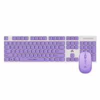 کیبورد و موس بی سیم Mikuso KB-C026 - آرمان استور