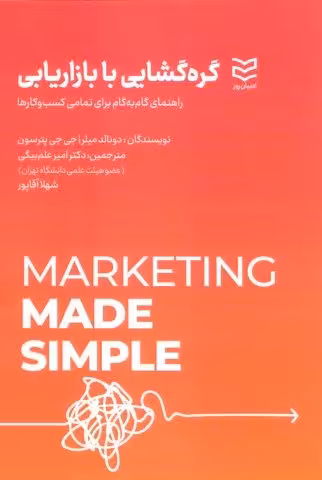 گره گشایی با بازاریابی