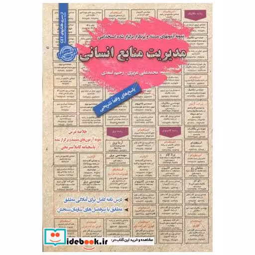 کتاب نمونه آزمونهای مستند استخدامی مدیریت منابع انسانی اثر محمدعلی عزیزی