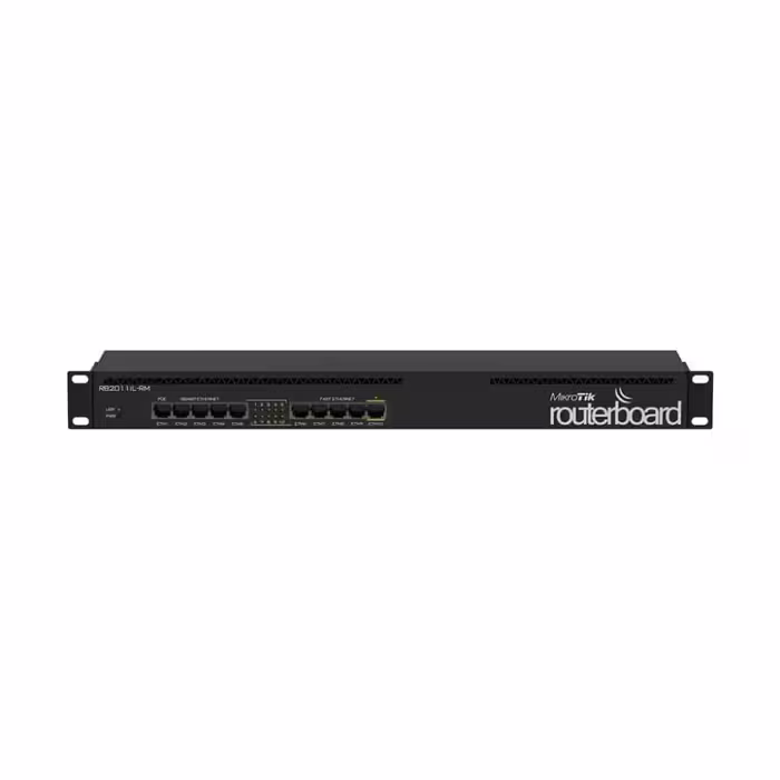 روتر میکروتیک RB2011iL-RM | قیمت و خرید | نت‌ران